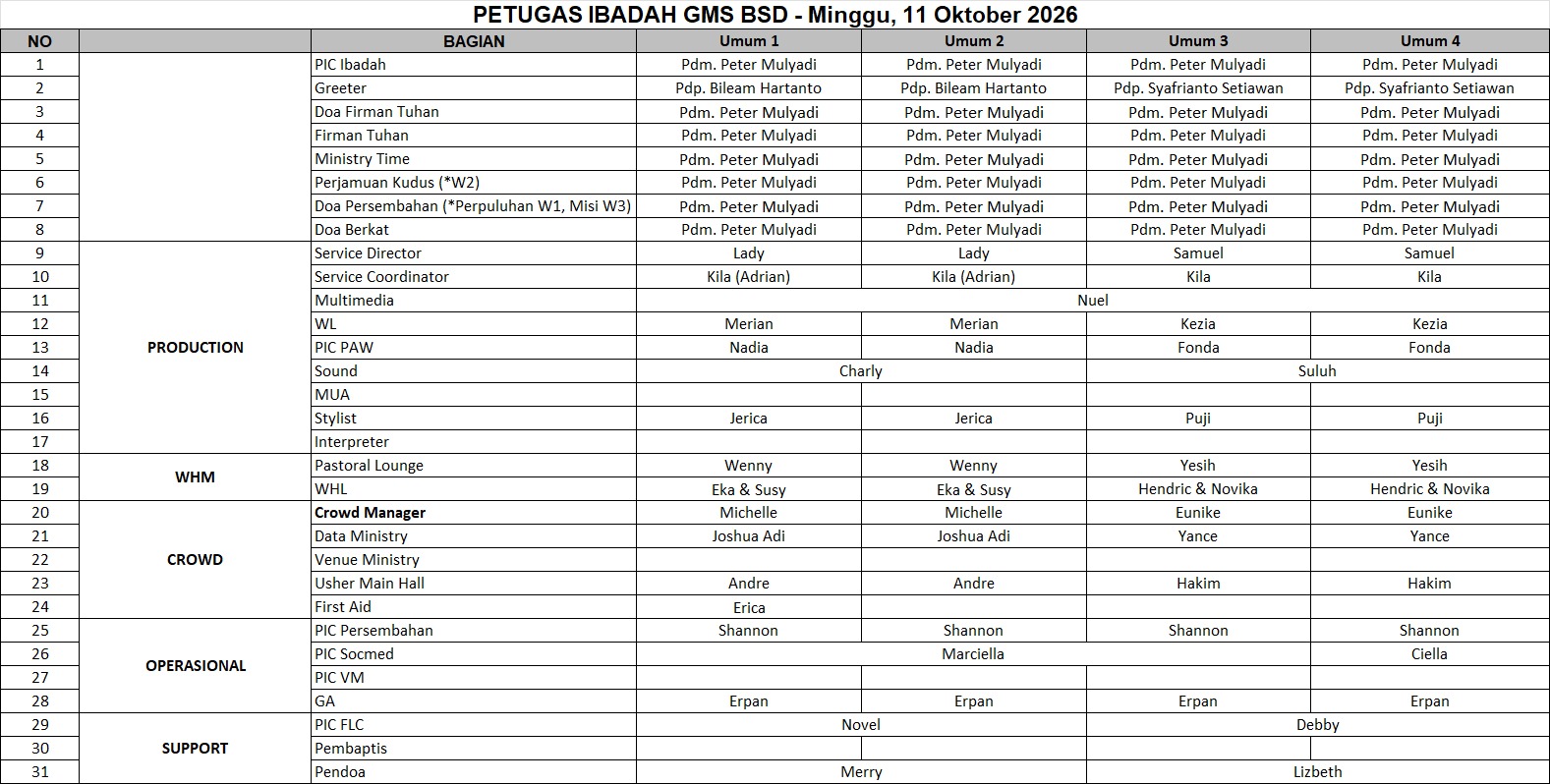 11 October · PI Umum · page 1