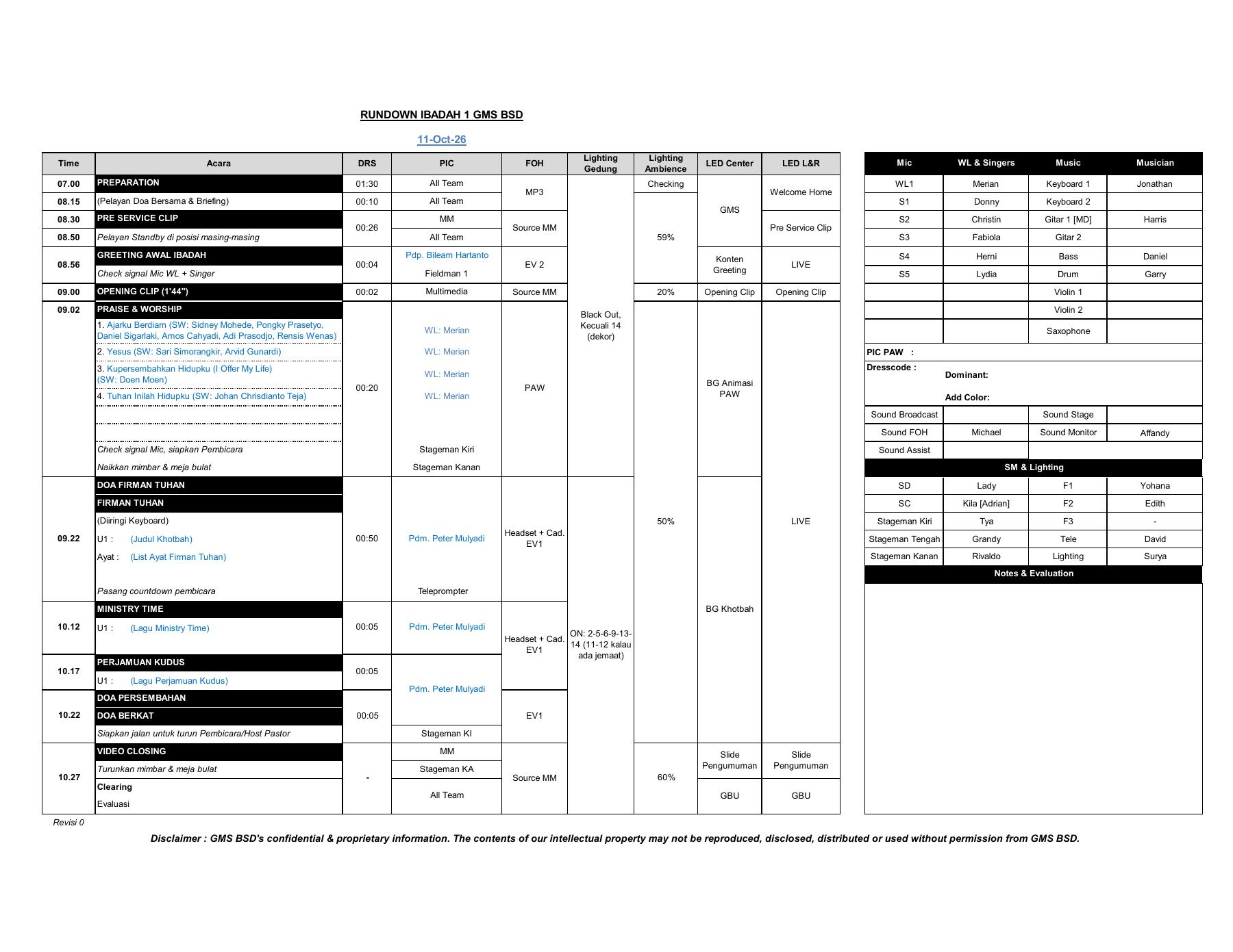 11 October · RD · U1–2 · page 1