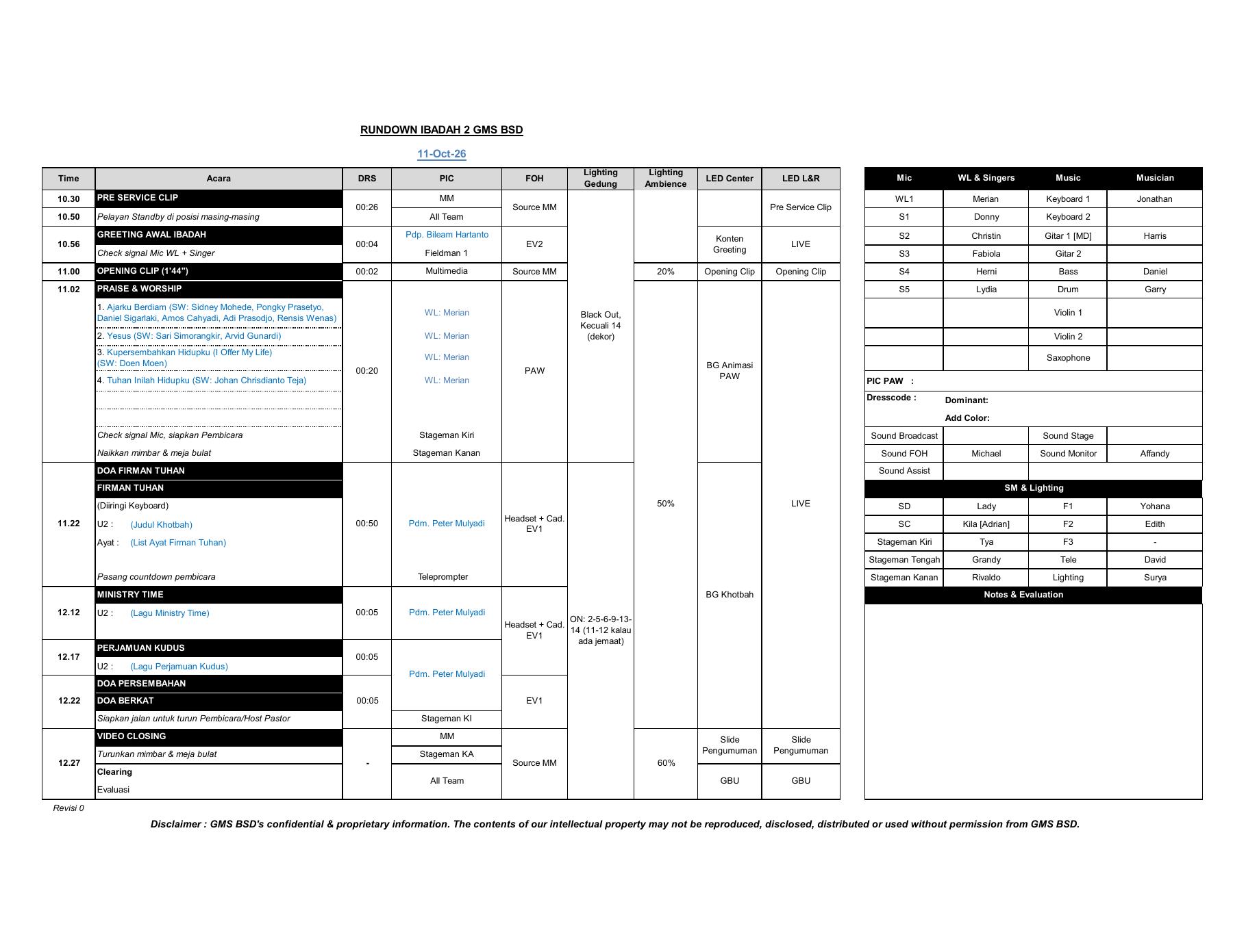 11 October · RD · U1–2 · page 2