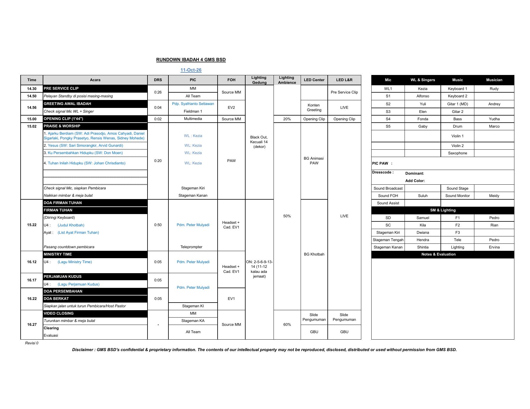 11 October · RD · U3–4 · page 2