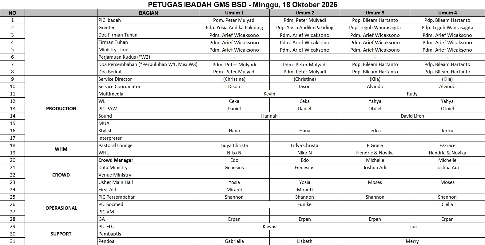 18 October · PI Umum