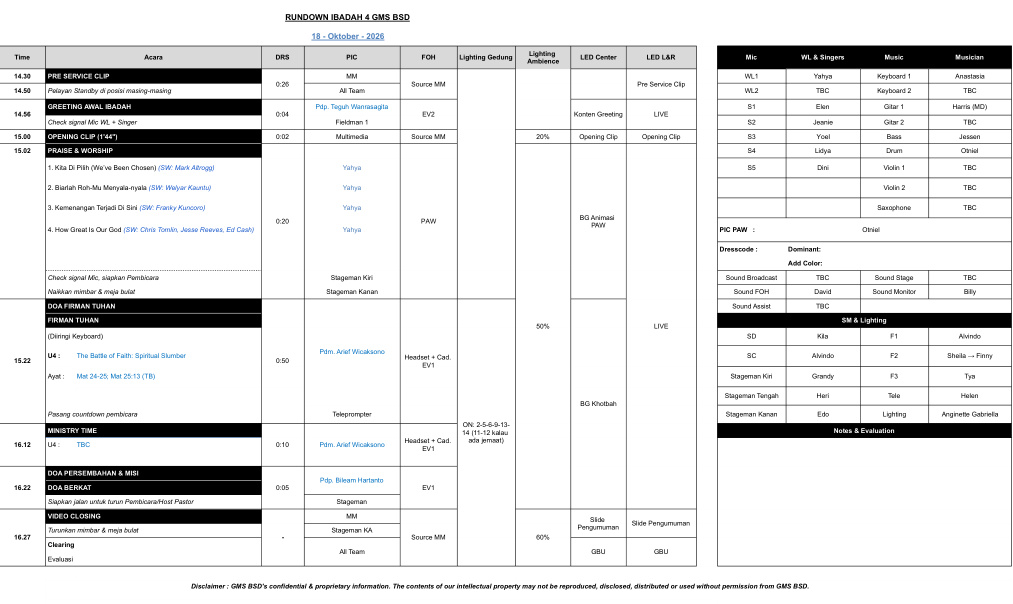 18 October · Our RD · U4 · page 2