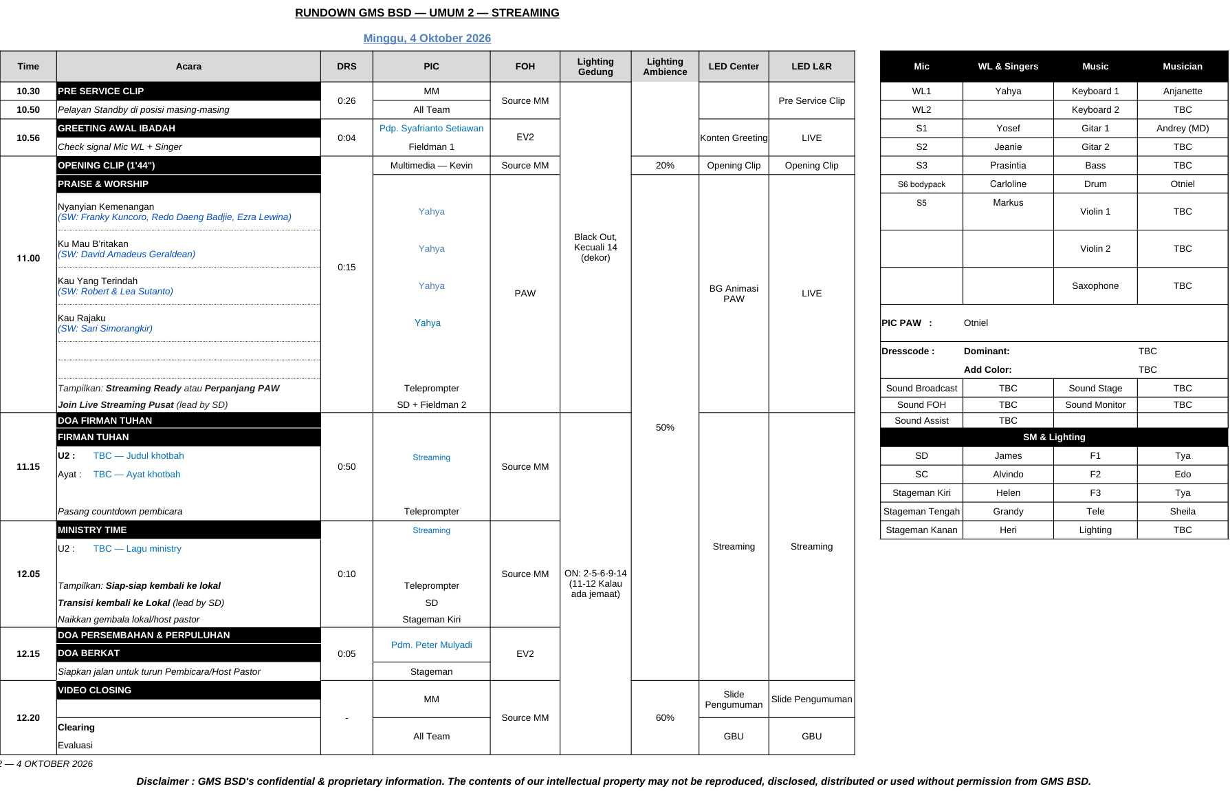 Rundown U2
