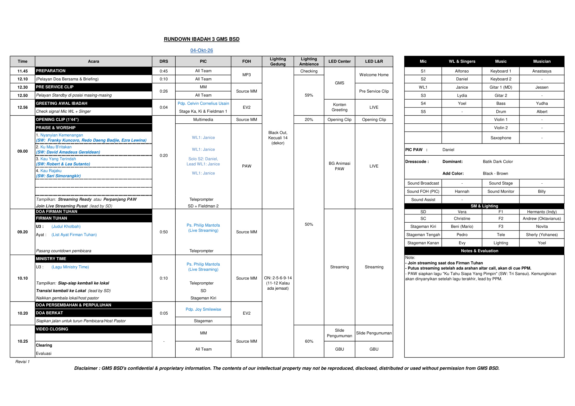 Rundown U3